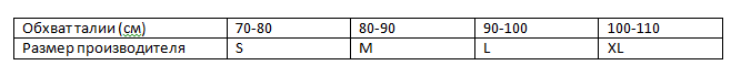 S_Корректор осанки с моделируемыми пластинами (70-80)