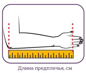 Бандаж плеча Повязка Дезо детская (XS) длина предплечья до 28 см. Тривес