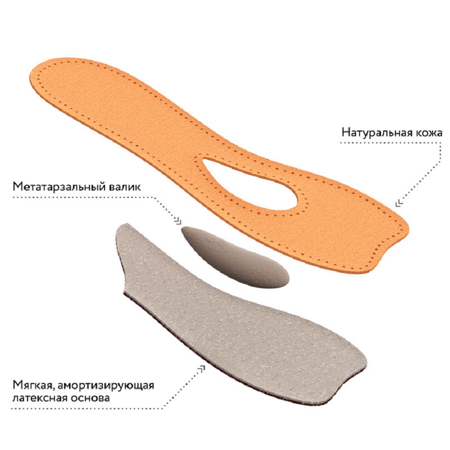 Полустельки ортопедические для модельной обуви Comforma Step р.39